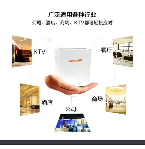 无线接入点(ap系列),安网
