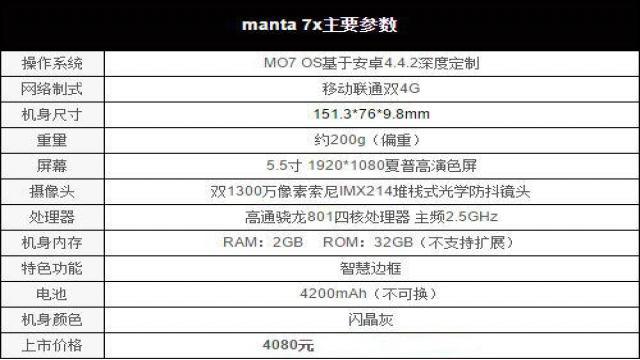 LG FX0透明手机拆解,看看这款透明手机内部长什么样
