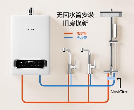 以人为本科技创新庆东纳碧安零冷水热水器升级产品体验