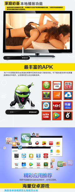 【网络播放器,安卓播放器】价格,厂家,图片,硬盘、网络播放器,深圳沃润科技开发-
